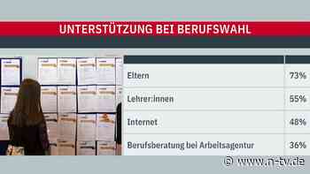 Fehlende persönliche Beratung: Studie: Berufswahlangebot überfordert Jugendliche oft - n-tv.de - n-tv NACHRICHTEN