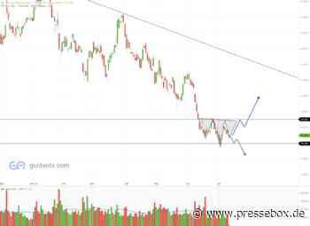 Intel: Könnte der Anstieg fortgesetzt werden?, JRC Capital Management Consultancy & Research GmbH, Pressemitteilung - PresseBox