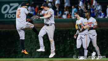 How the Orioles -- yes, the Baltimore Orioles -- became the hottest team in MLB - ESPN