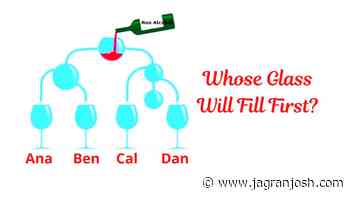 Brain Teaser Quiz: Identify whose glass will fill first! Can you solve this puzzle in 20 secs? - Jagran Josh