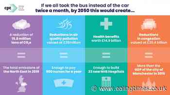Brits' knowledge of bus prices lacking, according to new research - Ealing Times