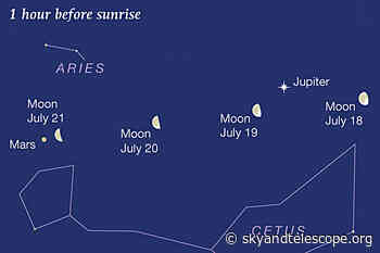 This Week's Sky at a Glance, July 15 – 23