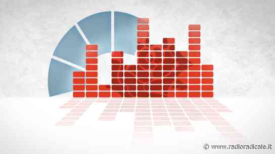 Radio Carcere: "Santa Maria Capua Vetere, il carcere della Mattanza" - Il 7 novembre iniziera' il processo per oltre 100 imputati. "Suicidati" - Gli ultimi due suicdi avvenuti nelle carceri di Firenze e San Vittore di Milano. "Carcer - Radio Radicale