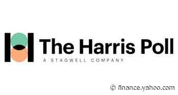 Consumer Confidence in Health Information from Non-Health Care Provider Sources on the Rise in The Harris Poll's 2022 Health Information Trends Study - Yahoo Finance