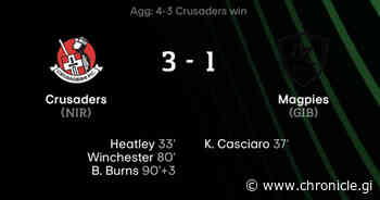 Tough lessons for Bruno's as they fall to injury time goal - Gibraltar Chronicle