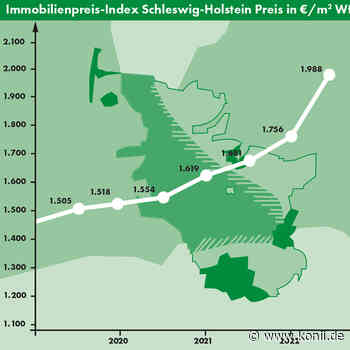 OTTO STÖBEN Marktbericht II/2022 - IMAGE Marketing GmbH | News - Konii.de