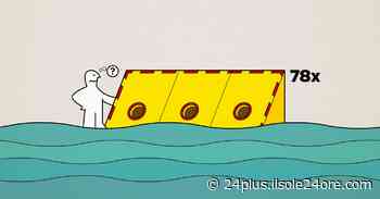 Il Mose vede il traguardo: ecco cosa manca per completare l'opera - 24+ - 24+