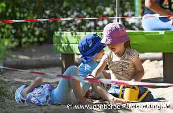 25 Grad und wärmer - Ein Maßnahmenkatalog gegen die Hitze - Leonberger Kreiszeitung