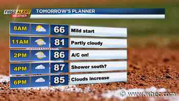 First Alert Forecast: Dry this weekend, but much needed rain on Monday