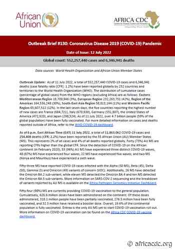 Outbreak Brief 130: Coronavirus Disease 2019 (COVID-19) Pandemic – Africa CDC - africacdc.org