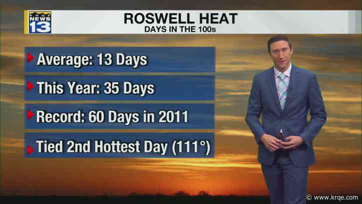 Extreme heat this weekend with scattered mountain storms