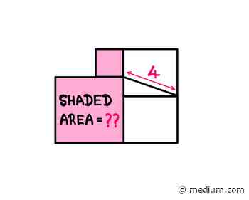 How To Really Solve This Fun Geometry Puzzle? - Medium