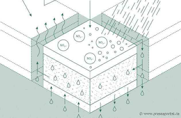 Mehr Verdunstung für ein deutlich besseres Klima in der Stadt: Der hoch innovative GDM.KLIMASTEIN vereint Ressourceneffizienz und Nachhaltigkeit