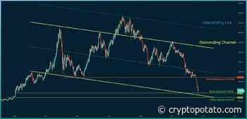 Ethereum Price Analysis: ETH Is Still In Danger Amid the $1K Critical Level - CryptoPotato