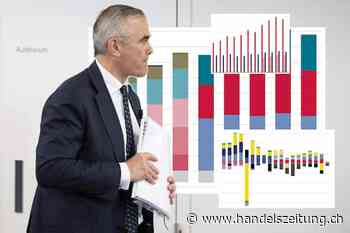 Spekulation gegen die Credit Suisse