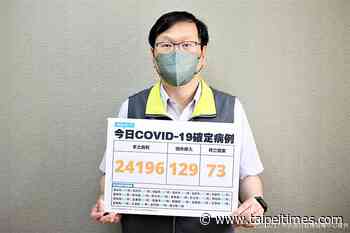 Contacts of BA.5 case test negative for coronavirus - 台北時報