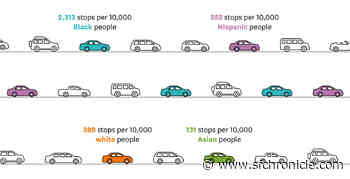 California data on racial profiling in police stops show worsening trend - San Francisco Chronicle