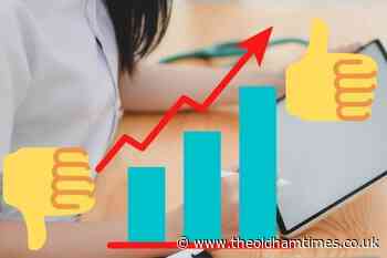 Oldham's best and worst GP practices - as voted by patients - The Oldham Times