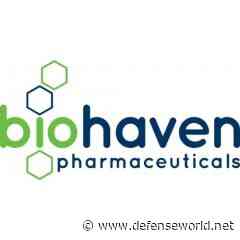Strs Ohio Purchases 700 Shares of Biohaven Pharmaceutical Holding Company Ltd. (NYSE:BHVN) - Defense World