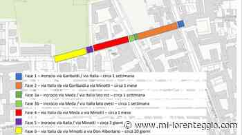 Rho. Dal 26 luglio lavori di Gruppo CAP in via Italia alla rete di fognatura - MI-LORENTEGGIO.COM - LE ULTIME NOTIZIE DI CRONACA, POLITICA, ANNUNCI, SPORT, FOTO E VIDEO DI MILANO E LA LOMBARDIA - Mi-Lorenteggio