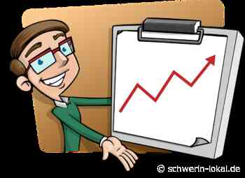 Gute Werbung ist alles - mit Messewänden effektiv werben - Schwerin-Lokal