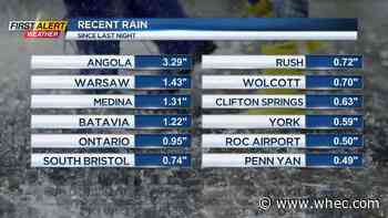 First Alert Forecast: Much needed rain moves out, heat and humidity move in