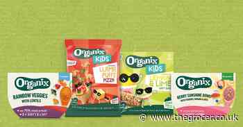 Could baby formula be the new tobacco? Infant & childcare category report 2022 - The Grocer