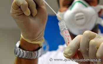 Covid, 126 nuovi contagi nel Senese | Attualità SIENA E PROVINCIA - Qui News Valdichiana