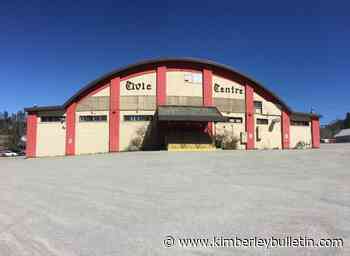 City of Kimberley looks for grant to fund a parks and facilities master plan – Kimberley Daily Bulletin - Kimberley Bulletin