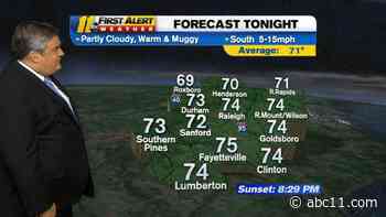 Oppressive Heat Continues, More Storms Today