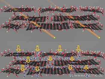 Wasserfilter aus Graphenoxid: Nur nicht zu viele Löcher