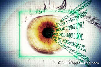 Designing Immersive AR/VR Displays - SemiEngineering