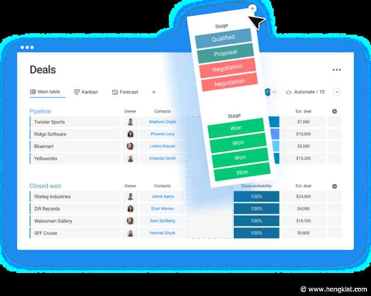10 Best CRMs for Startups on Budget