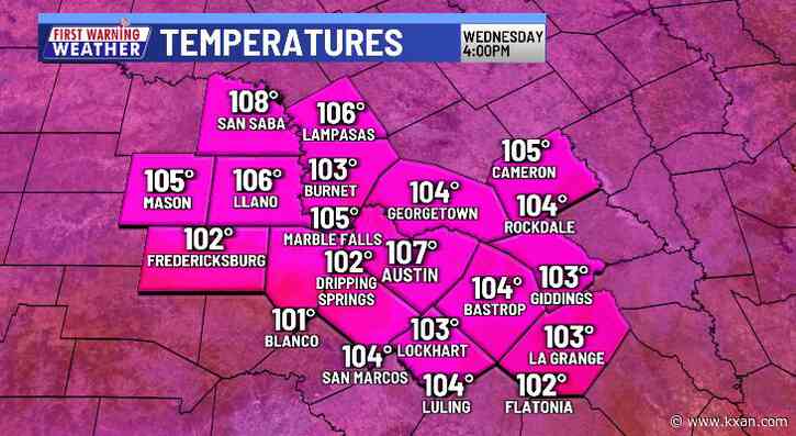 Triple digit marathon continues beyond 7-day forecast