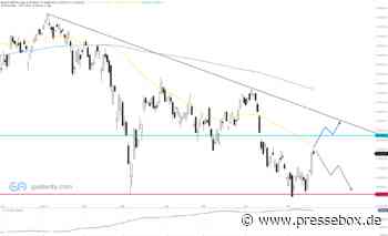 DAX: Aktueller Anstieg nachhaltig oder nur kurzfristige Erholung? - PresseBox
