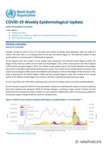 Coronavirus Disease (COVID-19): Weekly Epidemiological Update (20 July 2022) - World - ReliefWeb