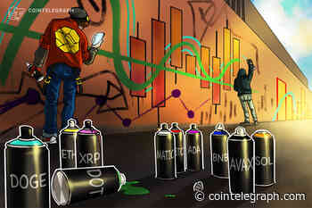 Price analysis 7/20: BTC, ETH, BNB, XRP, ADA, SOL, DOGE, DOT, MATIC, AVAX