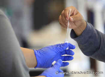 Hawaii Health Department reports 4,329 new cases, 13 more coronavirus-related deaths - Honolulu Star-Advertiser