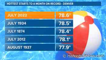 First 19 days of July Denver's hottest on record