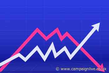 IPA Bellwether: Marketing budgets stand firm as financial prospects deteriorate