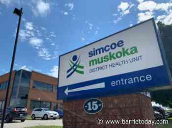 Health unit reports 6 more deaths, 8% hike in COVID cases - BarrieToday