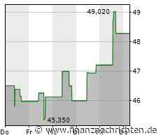Hitachi Rail Limited: Erstmals weltweit: Ein gesamtes städtisches Verkehrsnetz wird digital vernetzt - mit dem neuen Smart Mobility-Angebot von Hitachi - FinanzNachrichten.de