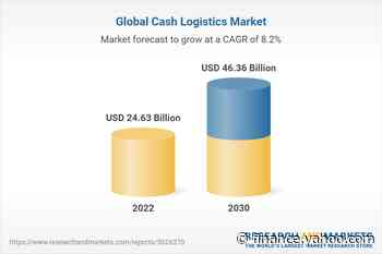 The Worldwide Cash Logistics Industry is Expected to Reach $46.3 Billion by 2030 - Yahoo Finance