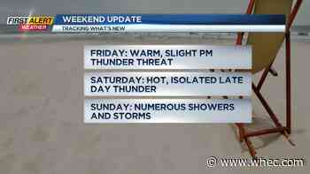 First Alert Forecast: Warm and muggy summer weather through the weekend