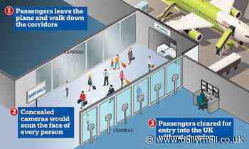How Patel's new airport 'contactless corridor' technology would work 