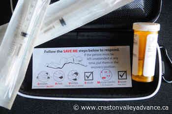 Interior Health issues regional drug supply advisory - Creston Valley Advance