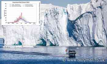 Greenland lost enough ice in three days to cover West Virginia with a FOOT of water