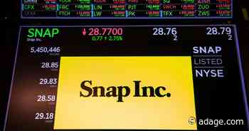 Snap says demand for ads slowed in wake of market forces