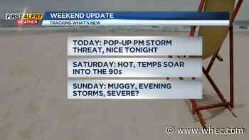 First Alert Forecast: Hot weather ahead with isolated thunder today and tomorrow with stronger storms arriving Sunday