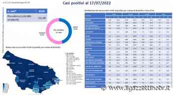 Emergenza Covid-19: 568 positivi a Mesagne - Il Gazzettino di Brindisi